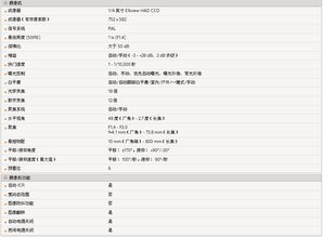 AI賦能安防新紀元 EVI-D70P會議機引領智慧安防新標準