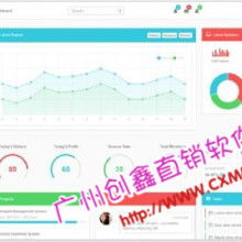 軟件銷售的藝術 從產品到解決方案的轉換之道