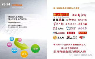 北鎮(zhèn)市品牌策劃公司 一站式營(yíng)銷策劃解決方案，助力企業(yè)騰飛